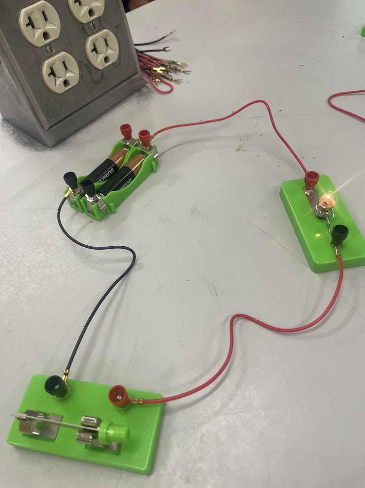 A basic series circuit powering a light bulb.
