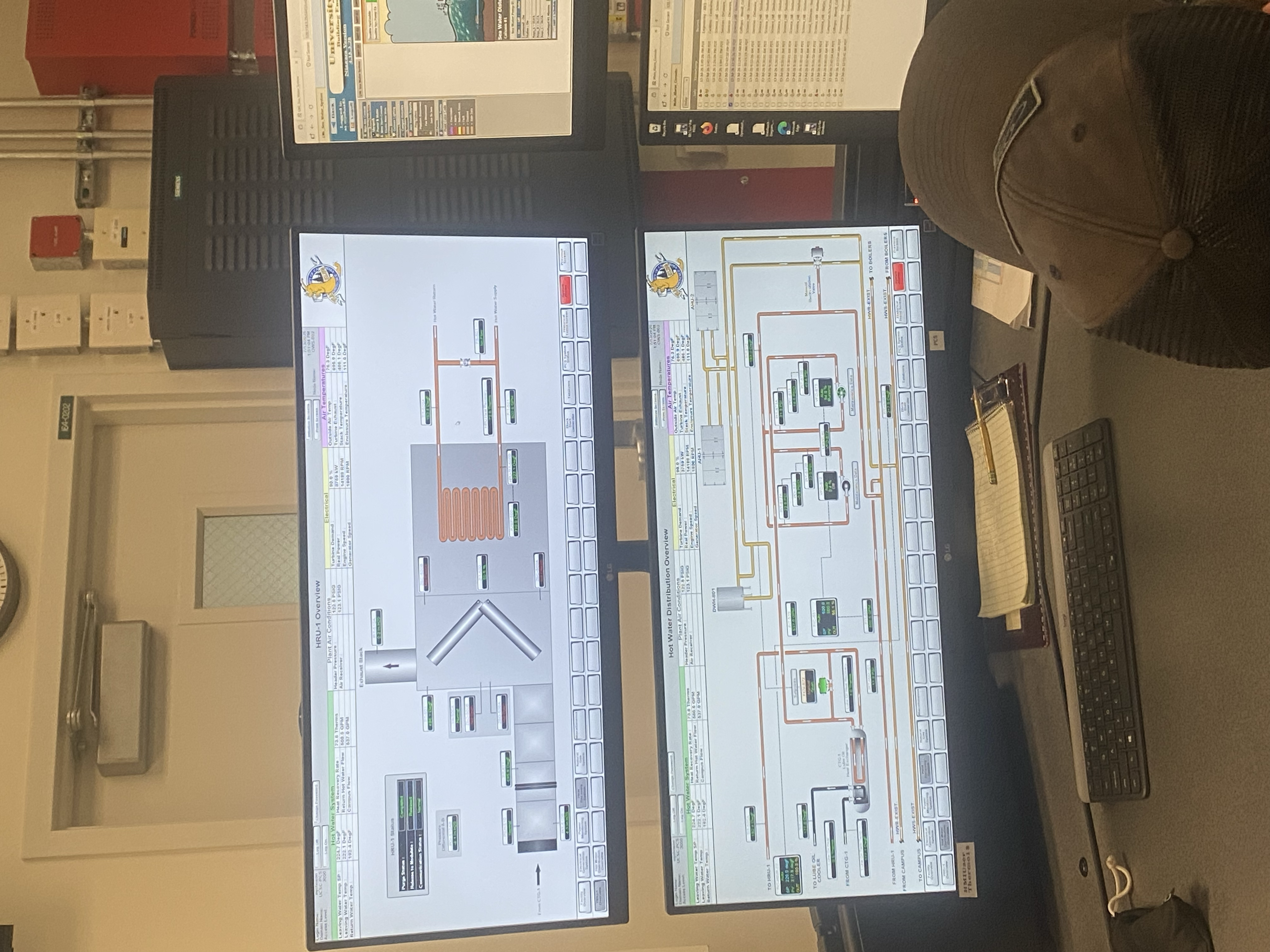 A monitor displaying real-time data.